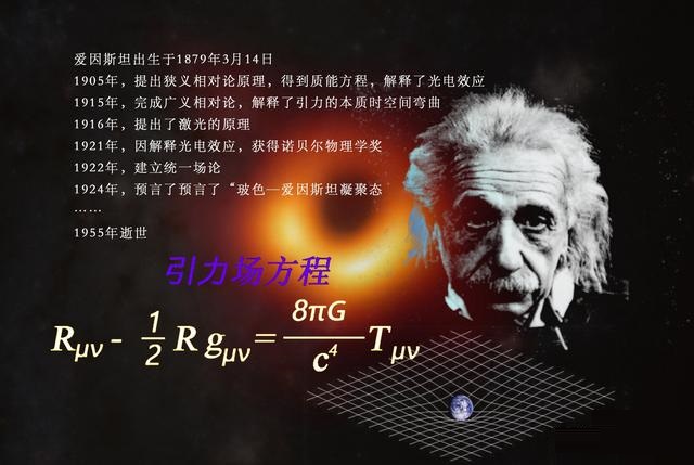 在爱因斯坦的广义相对论出来之前,所有关于宇宙命运的说法都是猜测,而