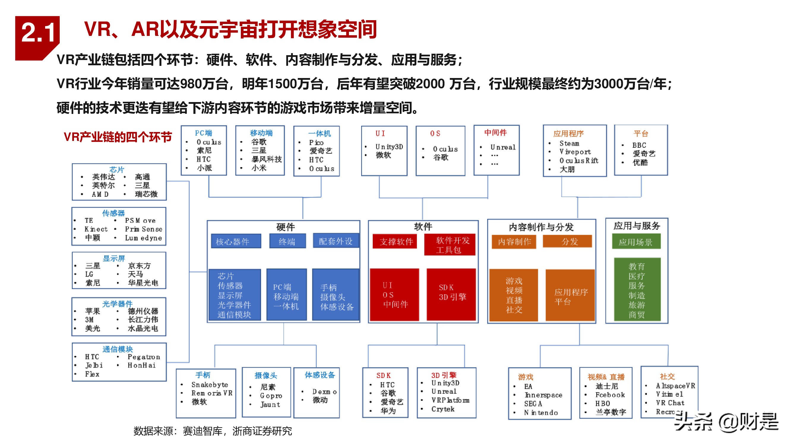 傳媒行業(yè)秋季投資策略：新產(chǎn)品，新周期