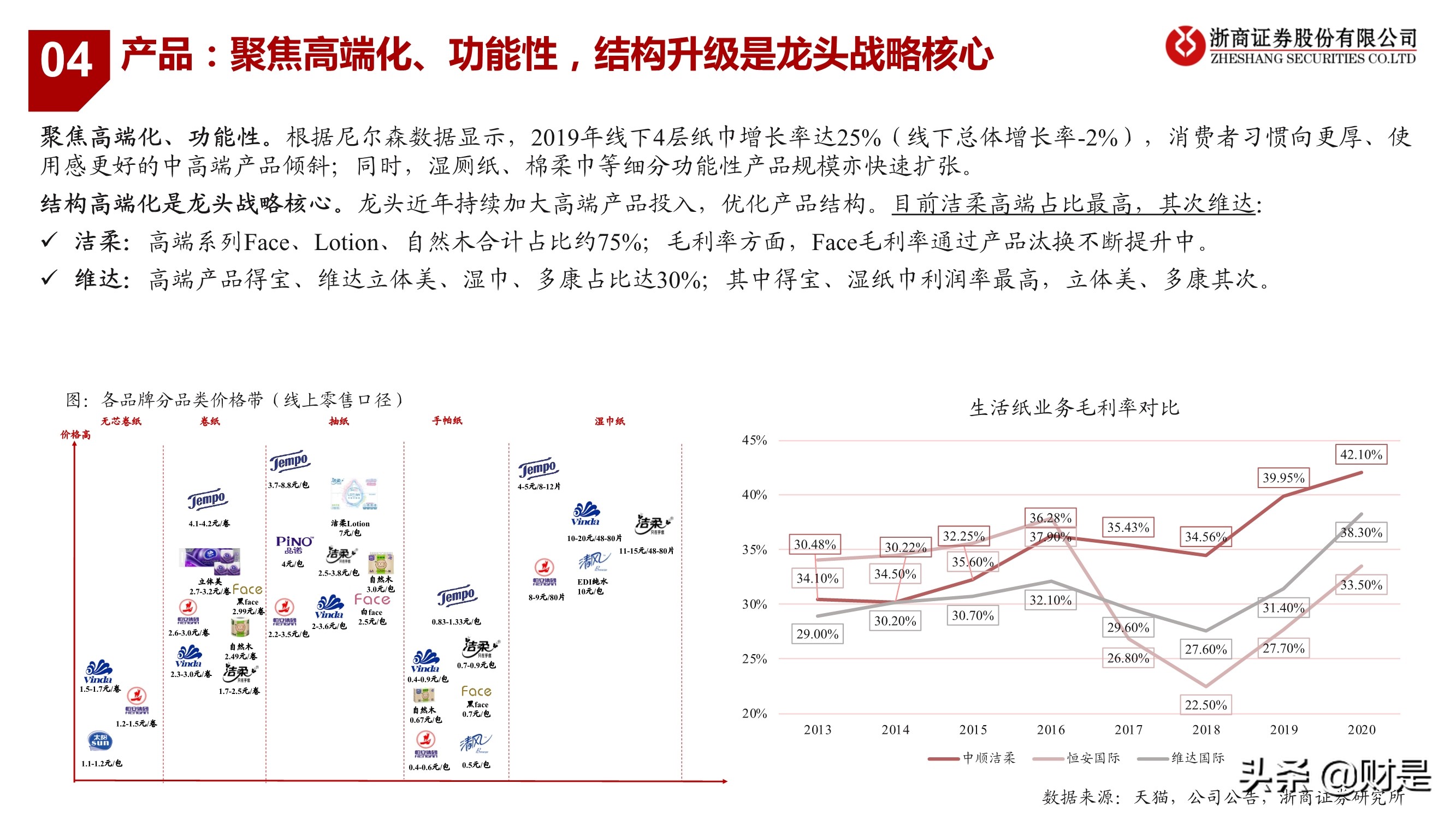 生活用纸行业研究：把握渠道变革、聚焦高端化