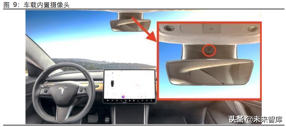 ������ѧ��ҵ��ר���о����棺����������������