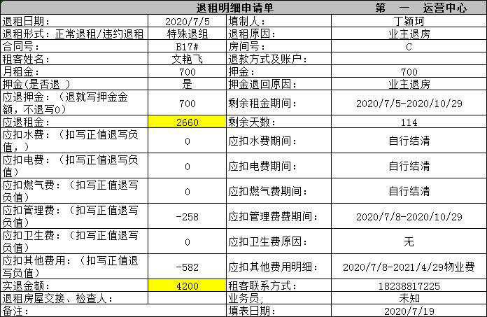 蓝立方中介，房屋租期没到 让退房，租金长期拖着不退