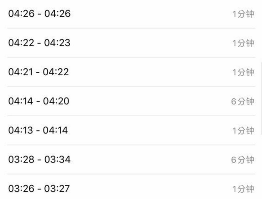 罗志祥为复合也拼了！曝光亲密照上线10多次，疑
