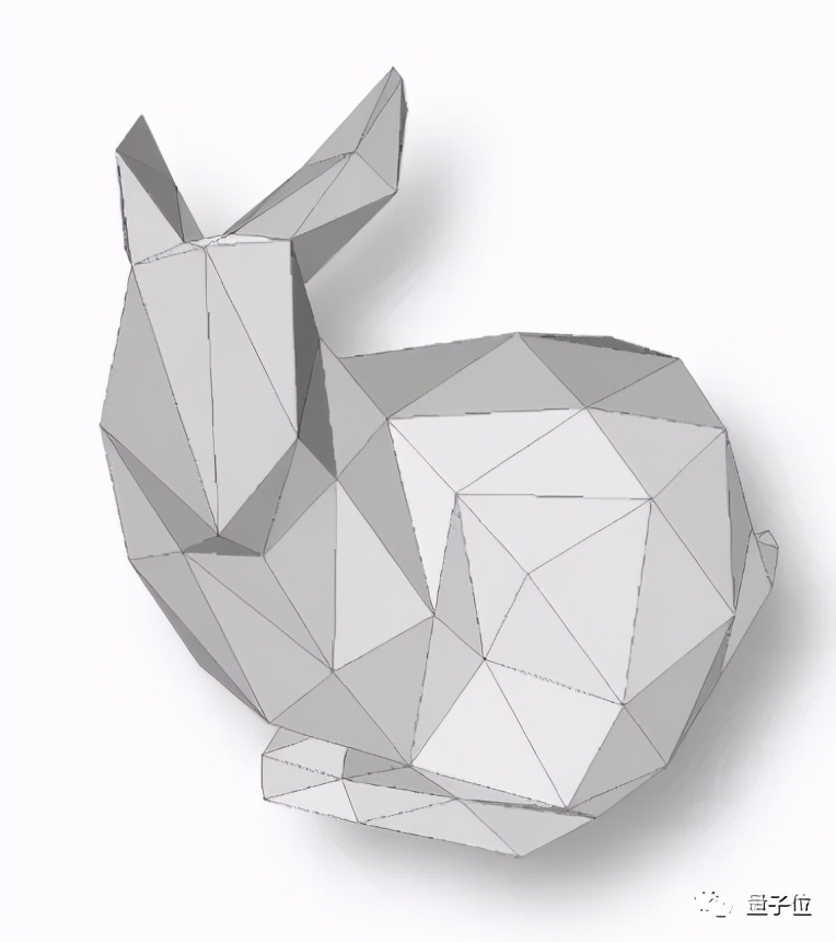 ResNet也能用在3D模型上了，清華「計(jì)圖」團(tuán)隊(duì)新研究已開源