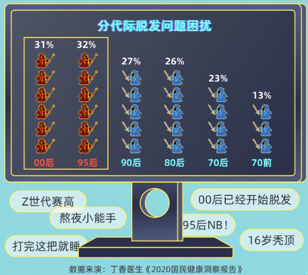 由“10元快剪”引发的思考