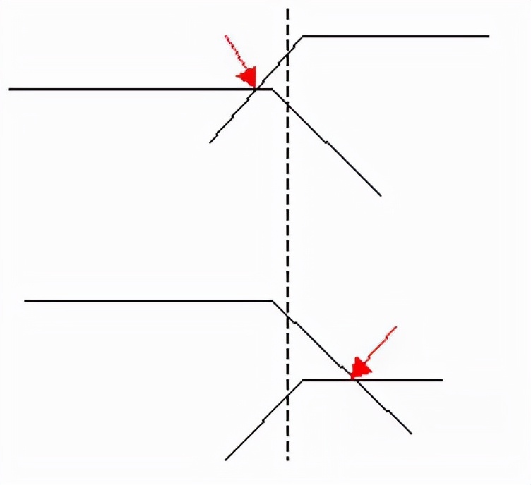 汽车音响改装从入门到精通（第十五课）：音响安装施工 调试