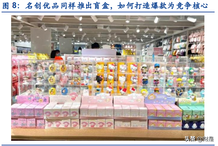 潮玩行业深度报告：初露锋芒，IP优者强者恒强