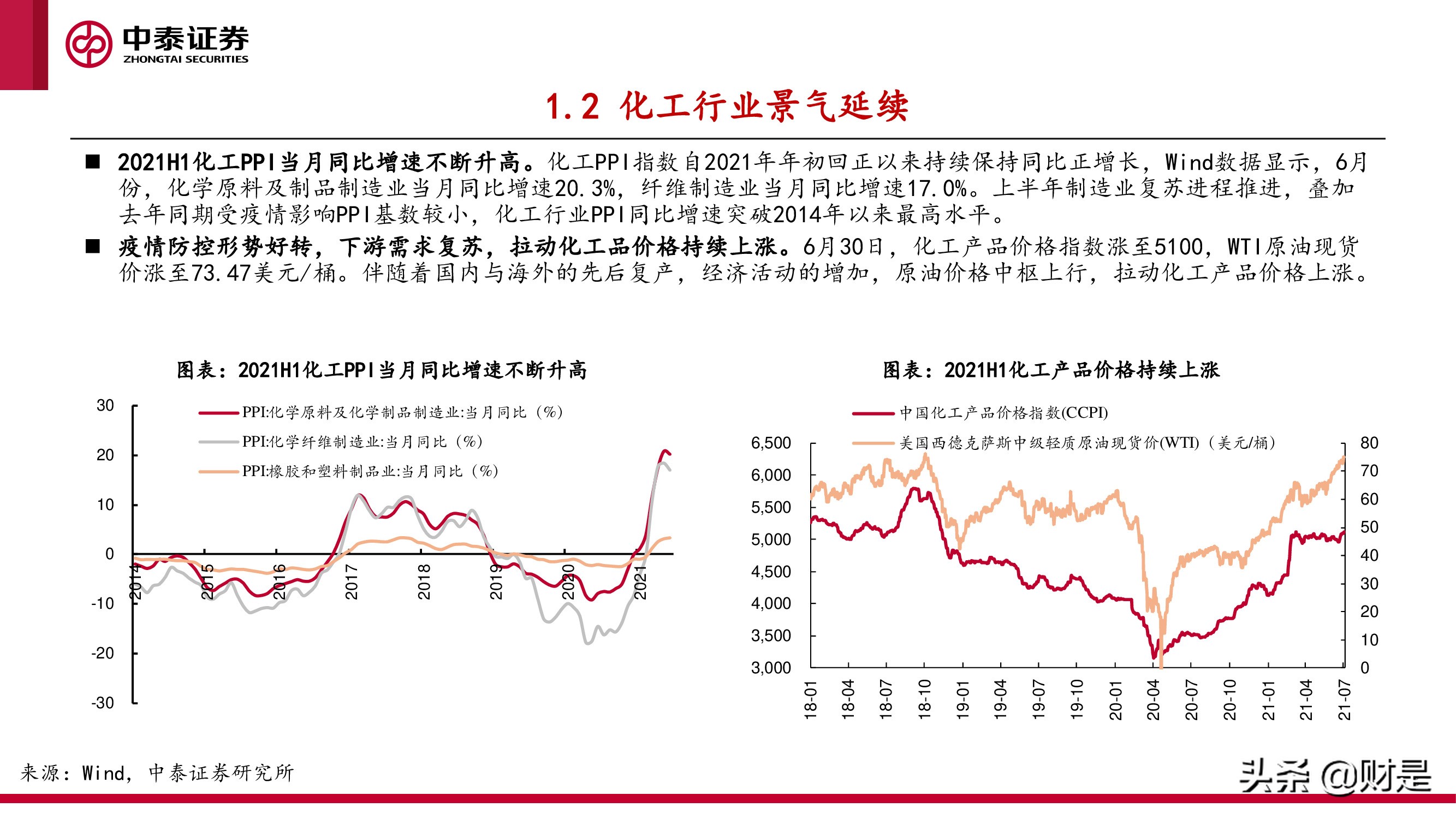 化工行业研究与中期投资策略报告：景气未止，成长延续