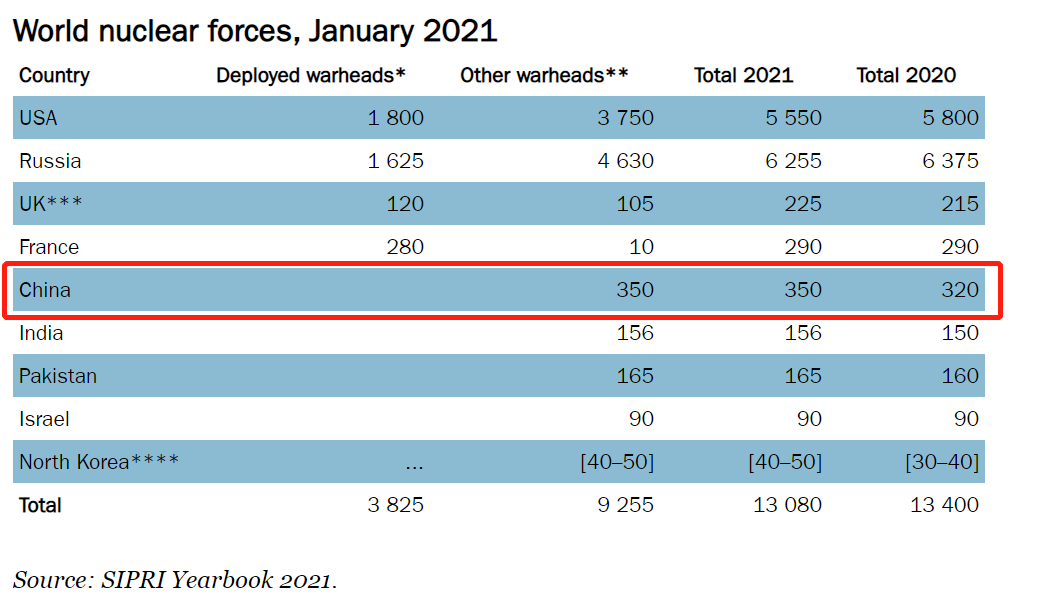 ȫ����䱨���¯���й���������Ϊ�������������ӡý������