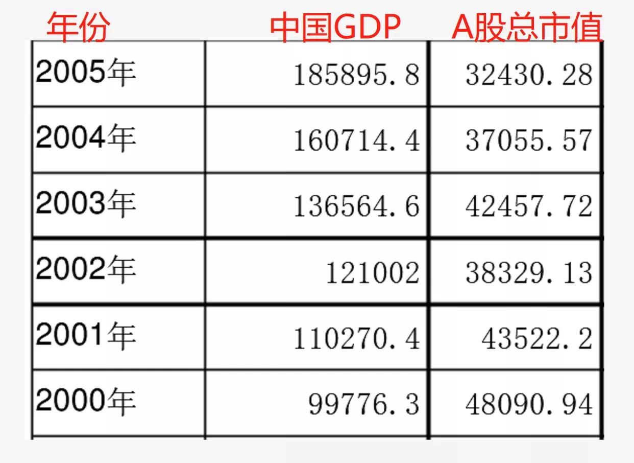 三家在美上市中国企业被美除牌，为啥国企也要在美上市