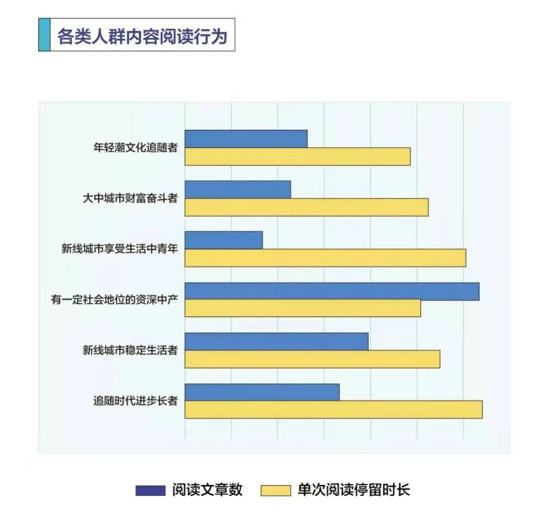 几度更换Slogan后，今日头条如何看见更大世界？