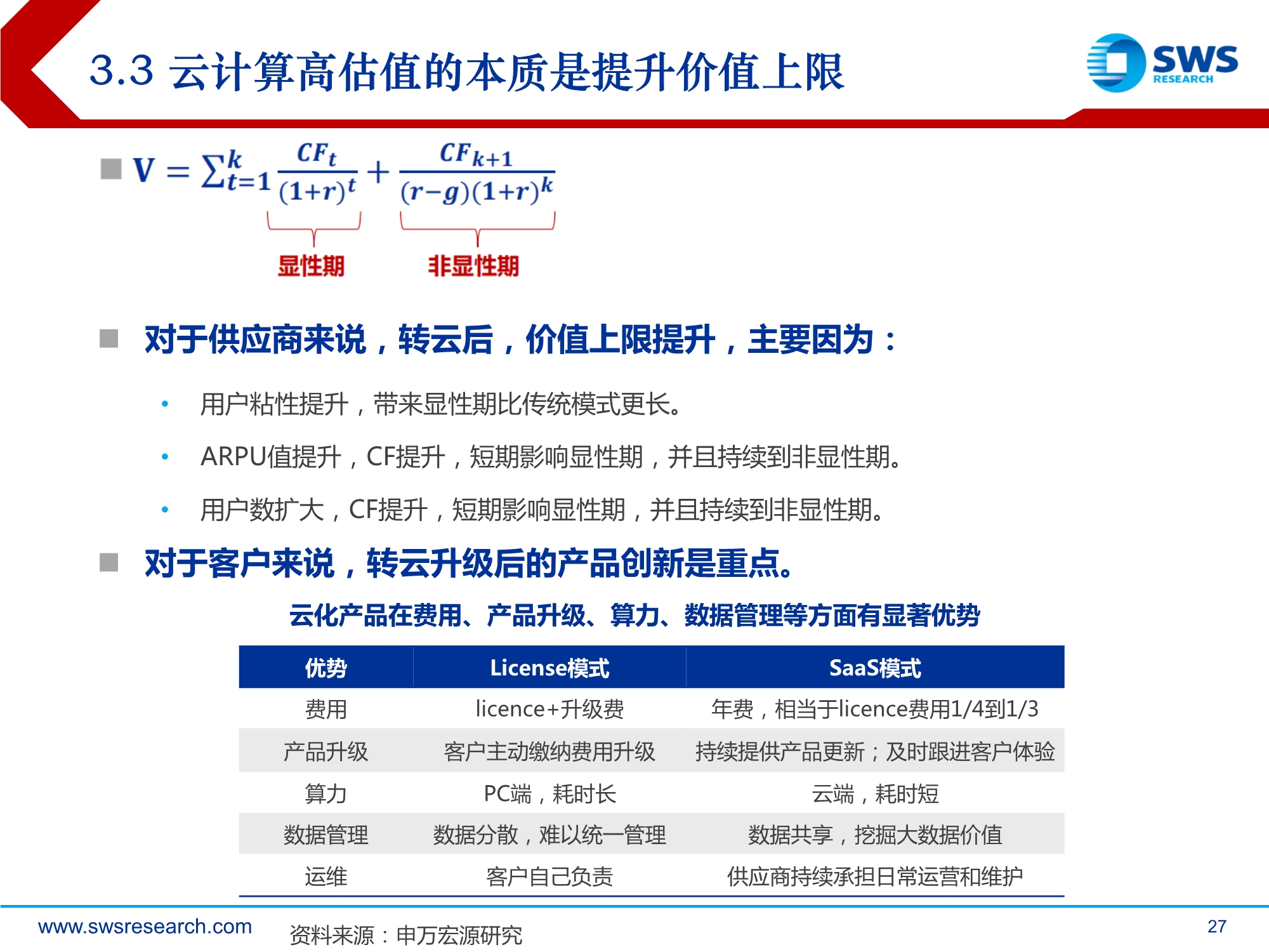 2021年计算机行业投资策略：全领域智能替代