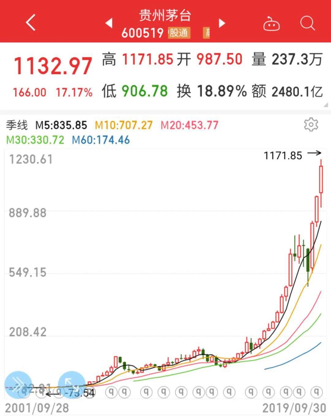 想理财，你一定要知道这些-第3张图片-农百科