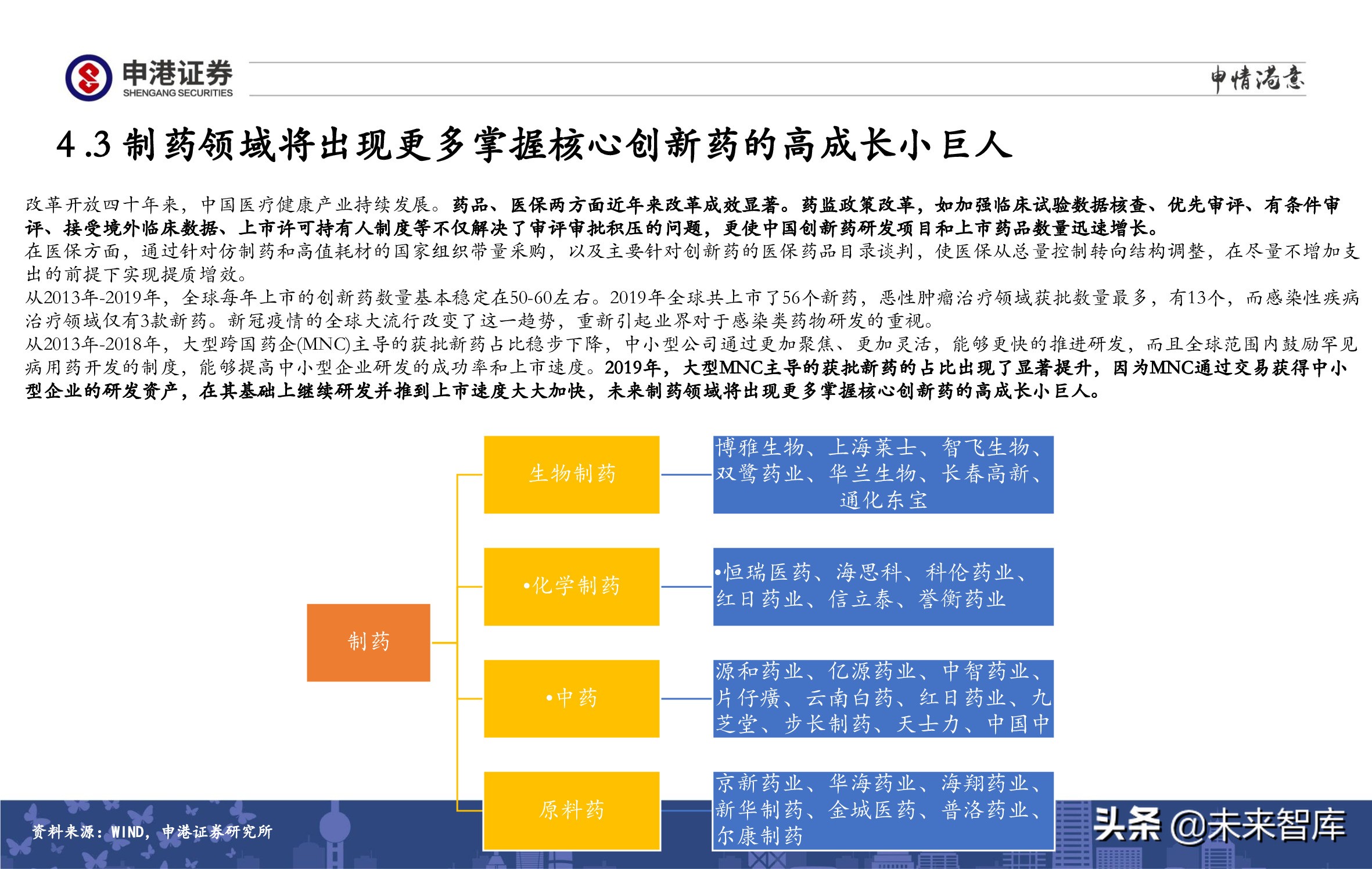 A股策略展望：军工、半导体、农林牧渔、医药生物赛道蓄势待发
