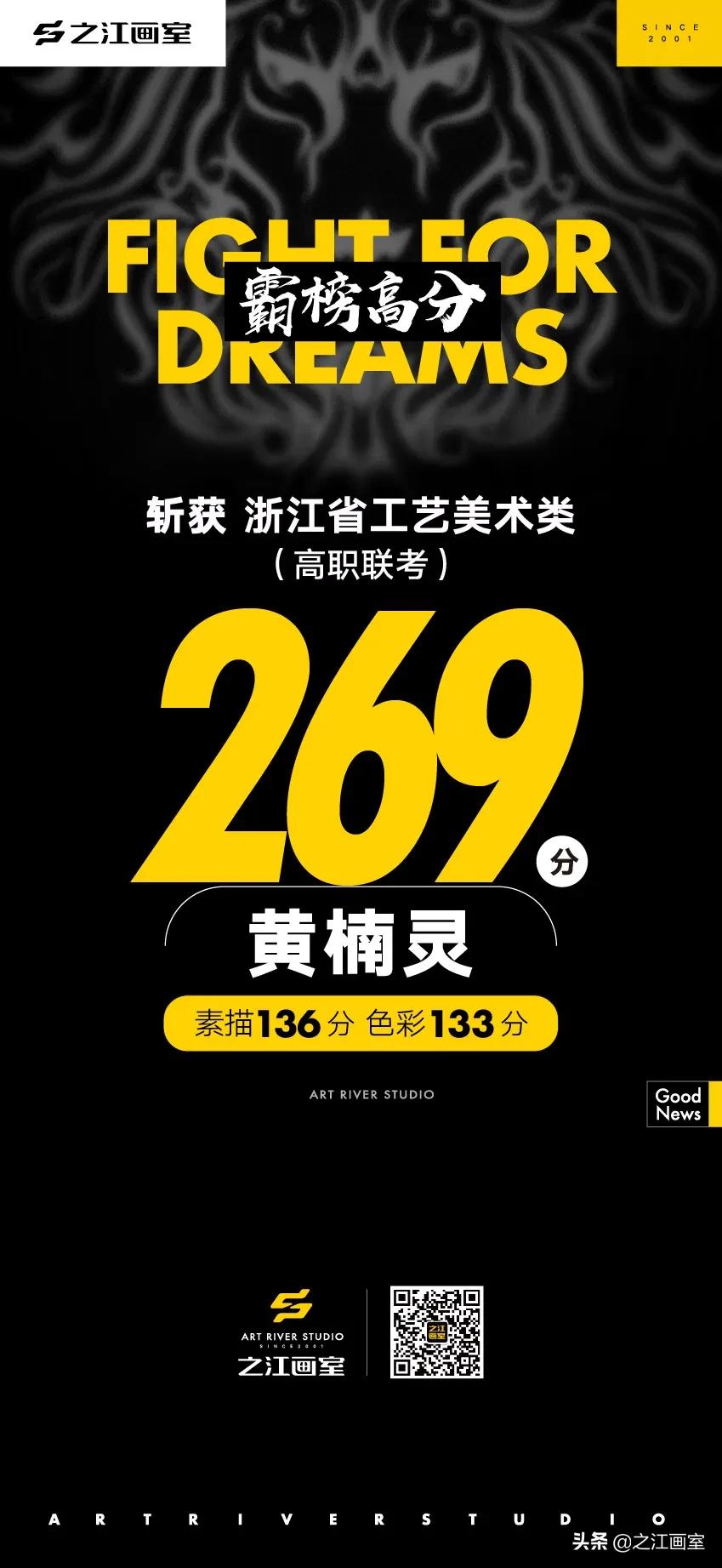 「历史突破，再度大捷！」之江画室高职联考260分以上名单