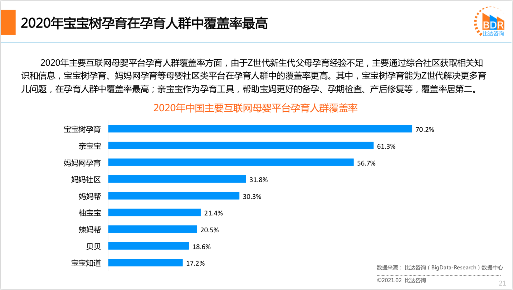2020年度中国互联网母婴市场研究报告