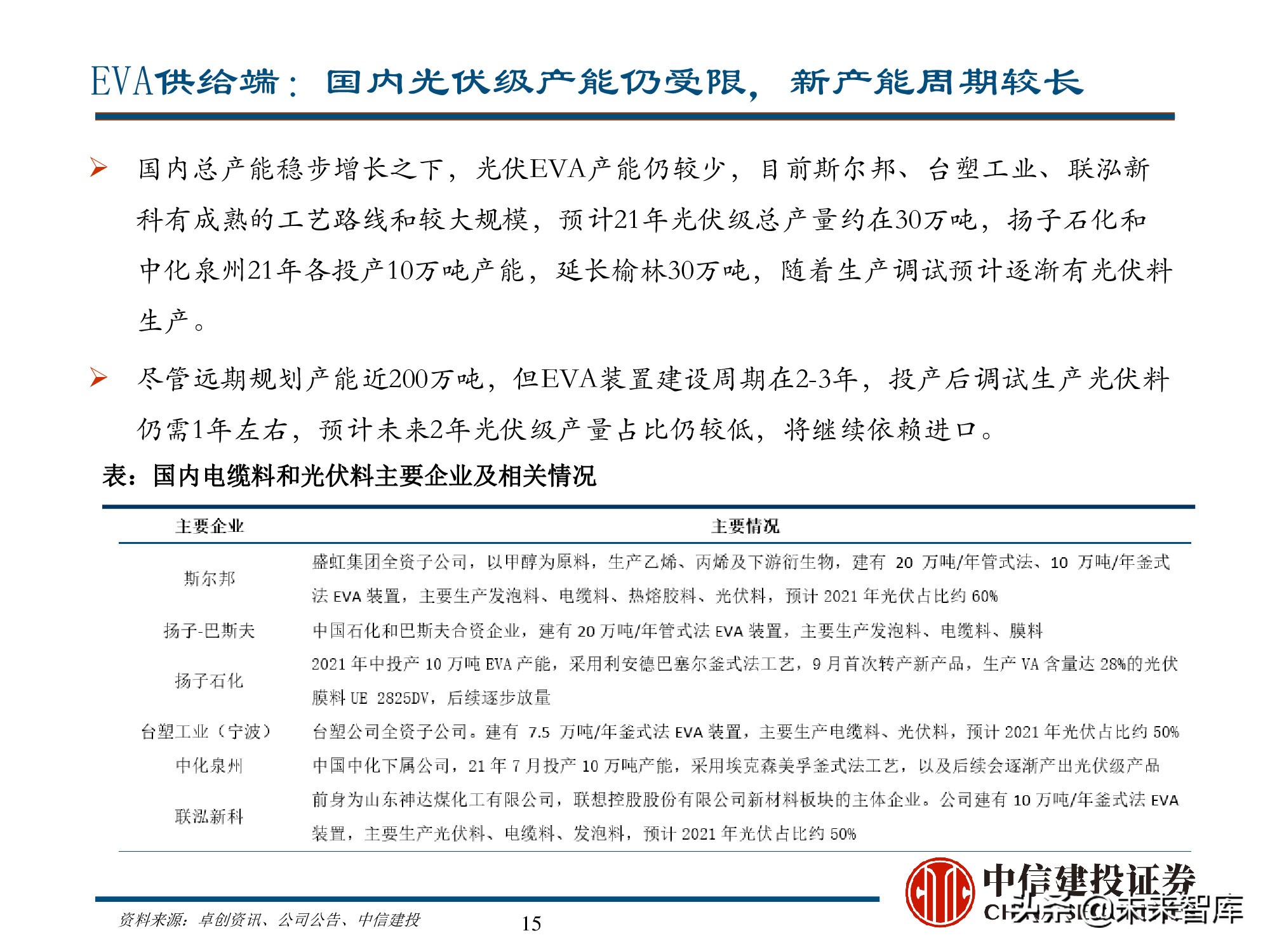 新能源材料行业深度研究报告：始于周期，赋予成长