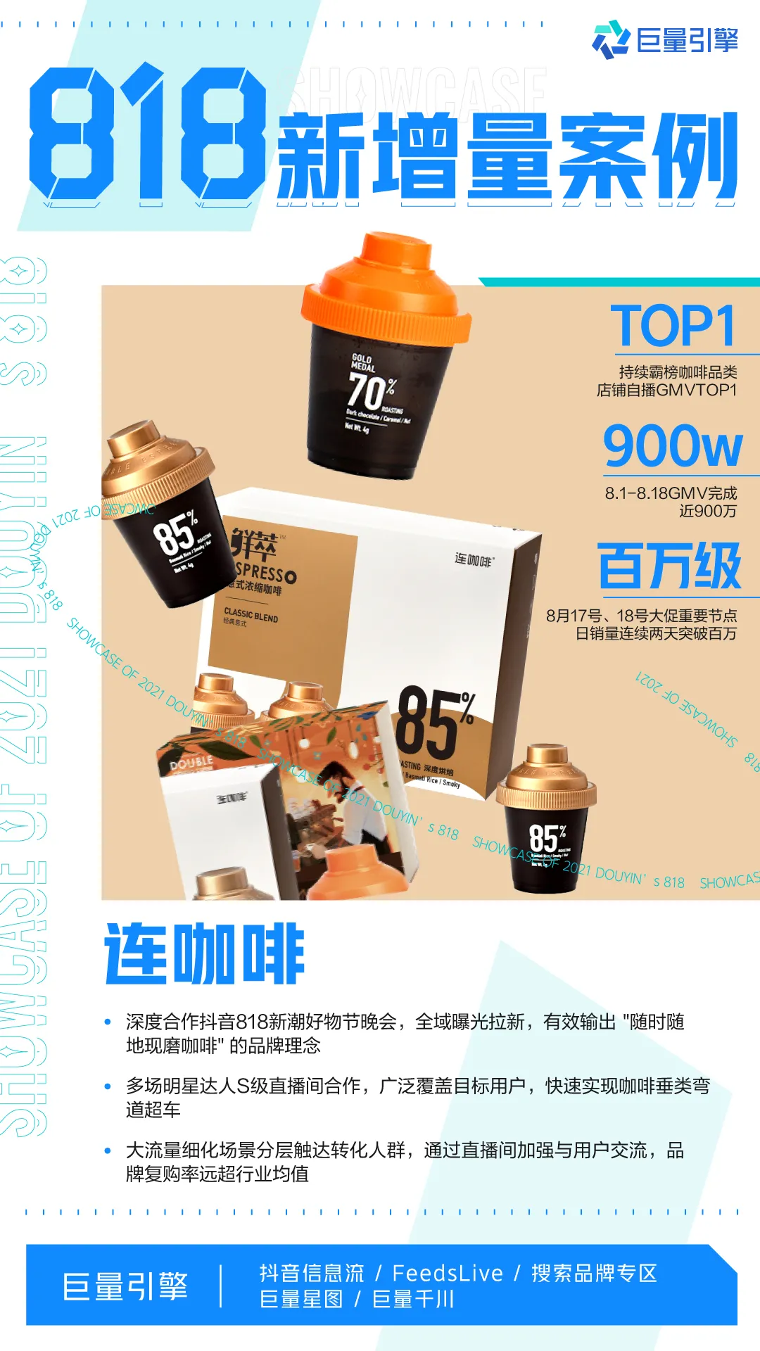 一直滑,抖音818新潮好物节营销案例大赏重磅发布
