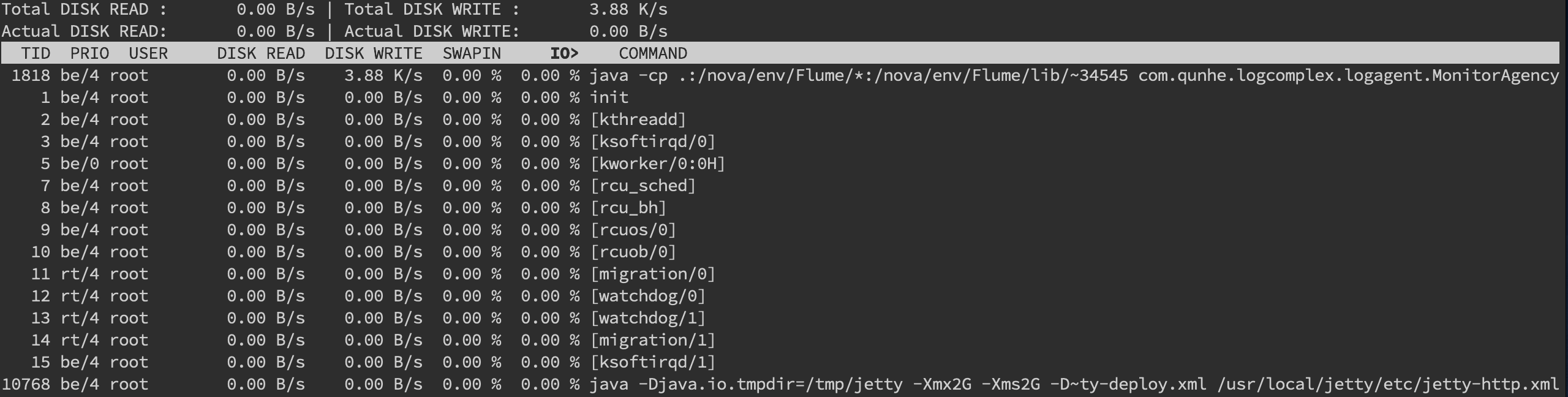 Java线上故障排查全套路