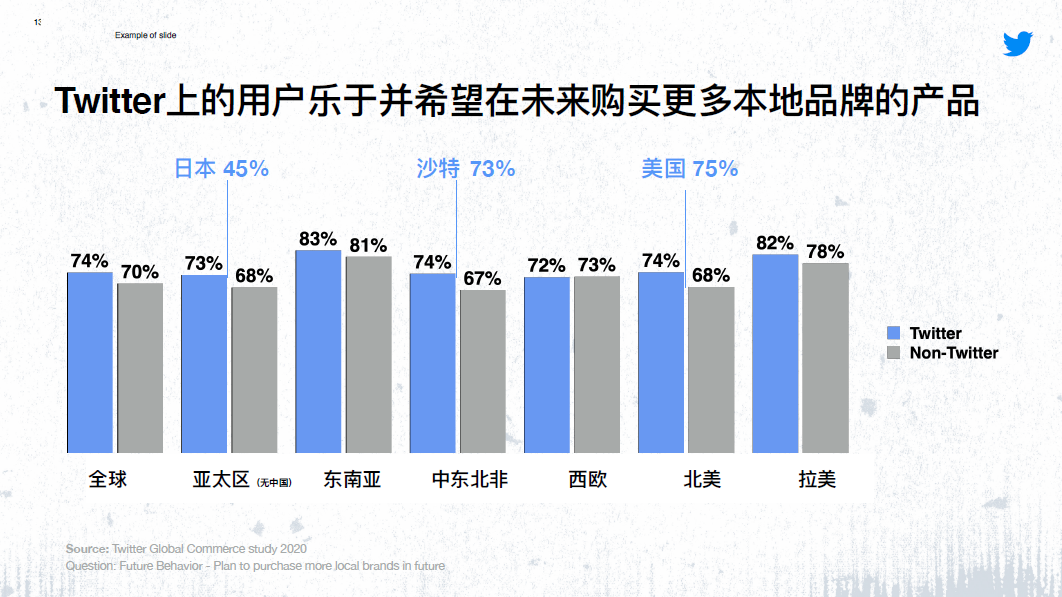 cf32285a56fe4c05bc1f86f3236c950d?from=pc