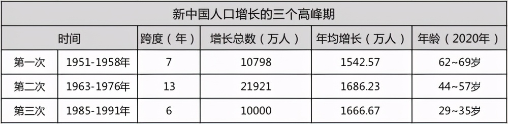 2020年投资股票医药股很“吃香”先声药业成“香饽饽”