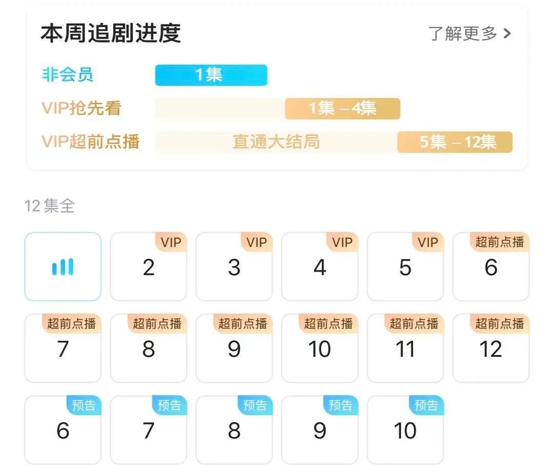 “百草枯”腾讯：霸占全国60%以上娱乐业务，霸道条款数不胜数