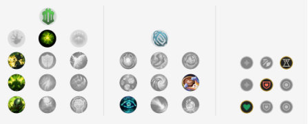 LOL：10.9五路新晋T1英雄，诡术妖姬强势回归！