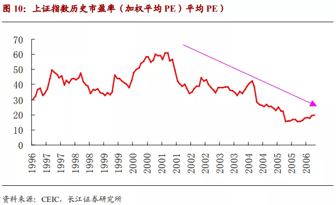 英年早逝的周期天王周金涛2006年神预测:2020,中国