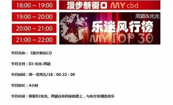 rapper们成名前从事的职业，你都知道几个？