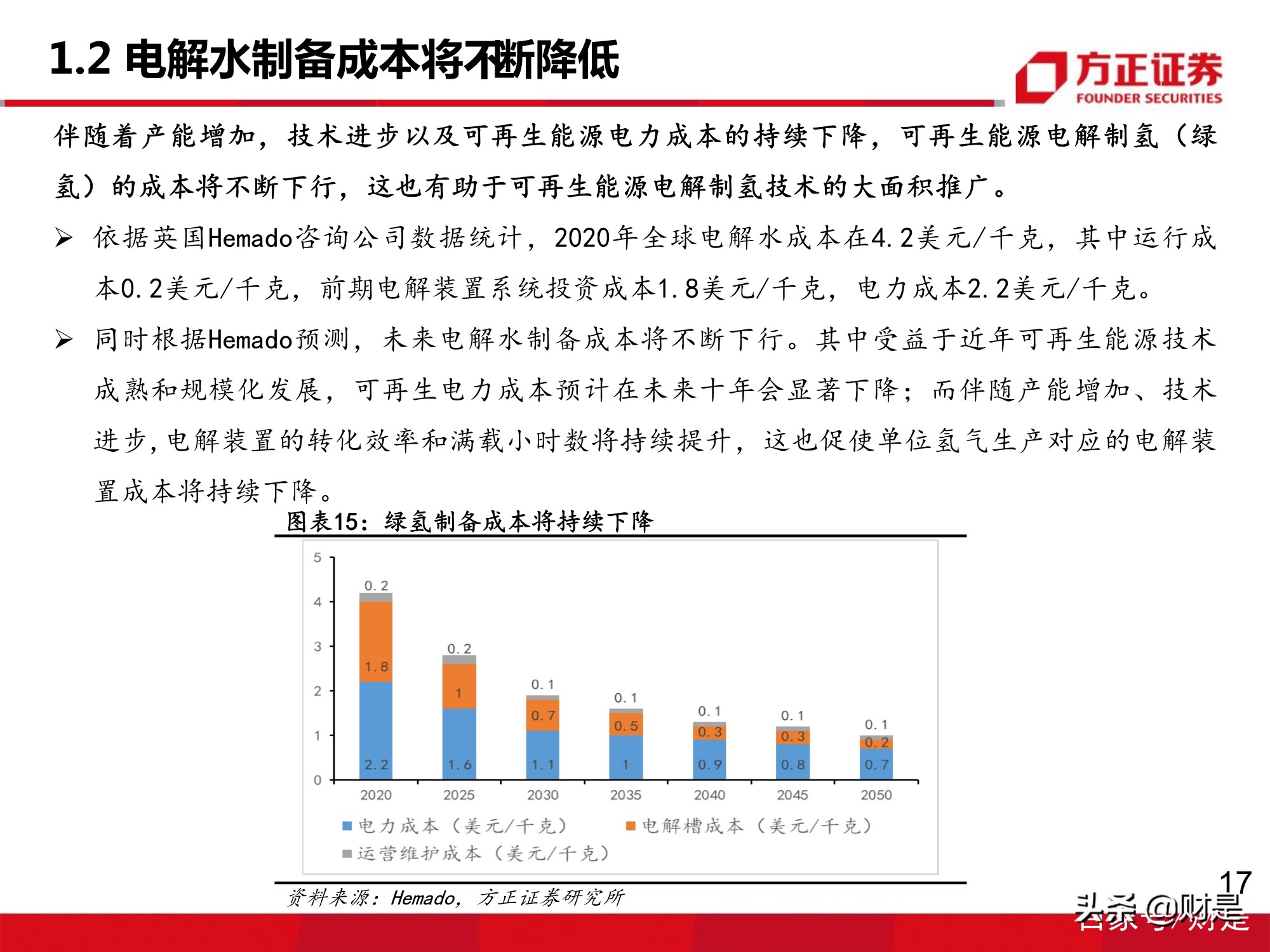 氢能源质子交换膜行业专题研究报告：下游需求增长，市场增量可期