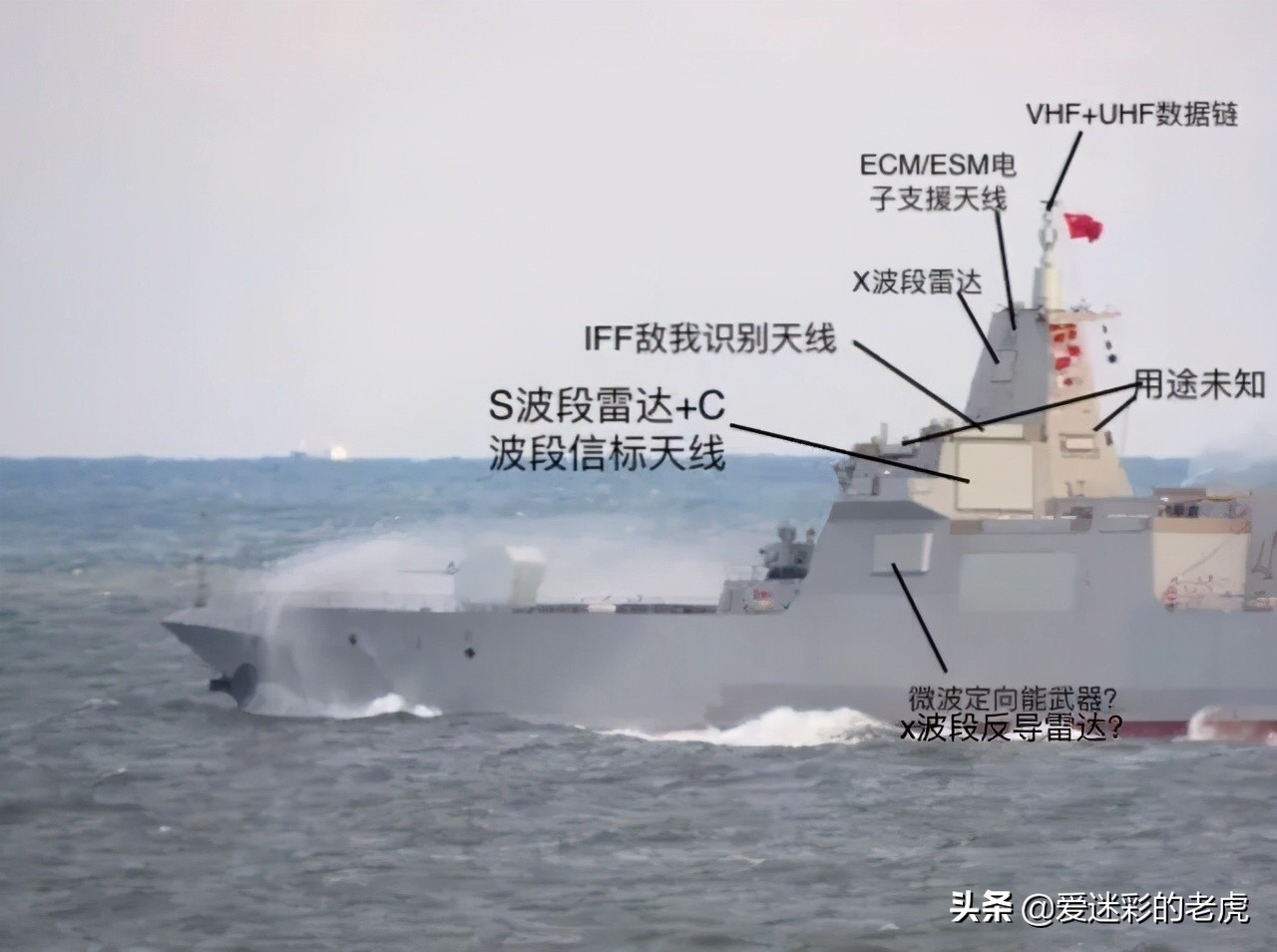 055���𽢰���Ⱥ�ۣ��Ľ�Ǳ���޴���������������������ҵ