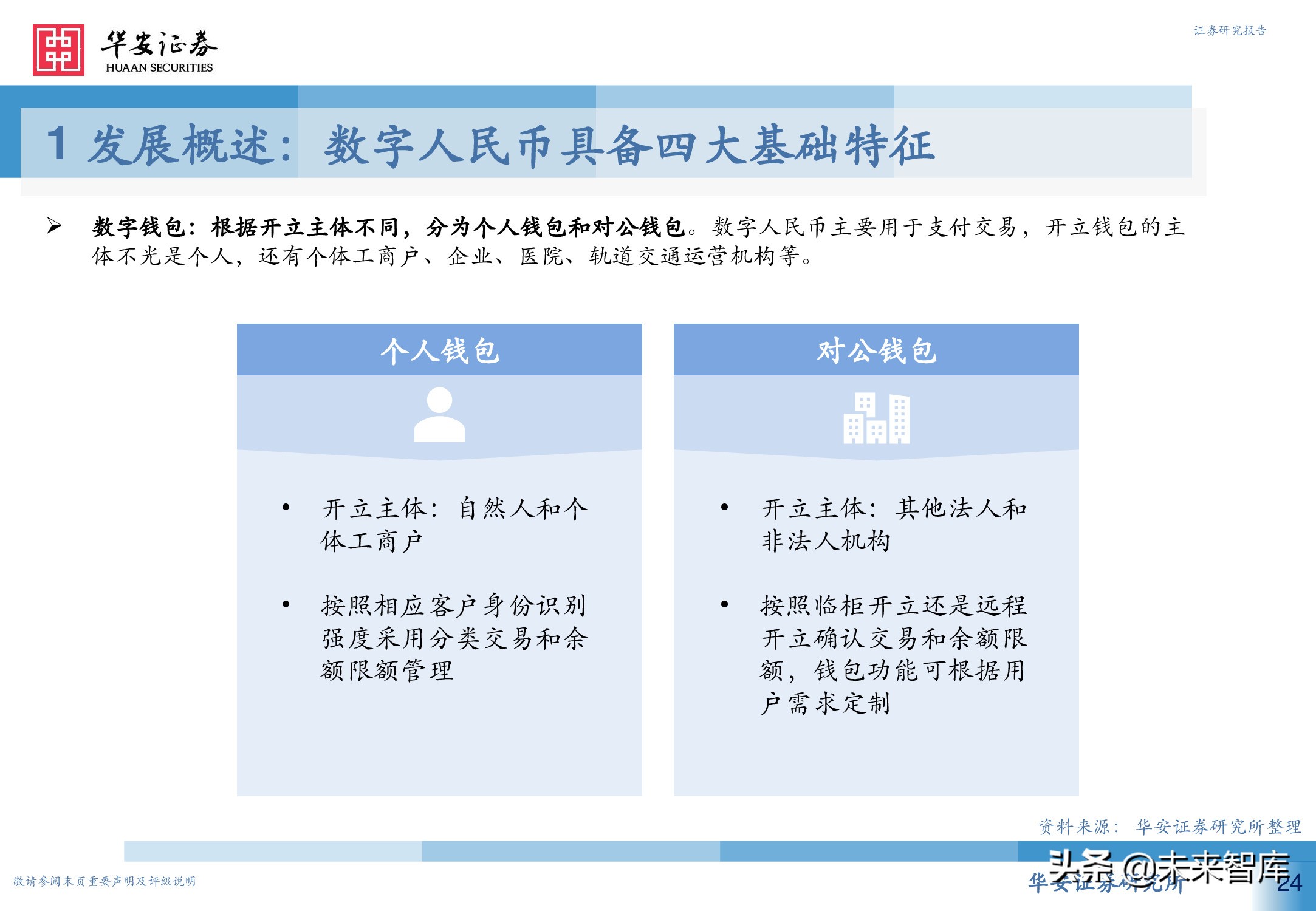 数字人民币行业深度研究报告：引领未来支付新趋势