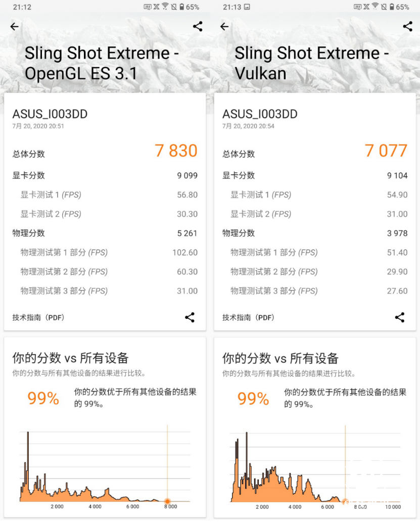 触控采样率突破至270Hz！ROG游戏手机3顺滑操控打造手游盛宴