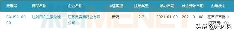 奥赛康抗**1类新药来了，PPI新药已在路上