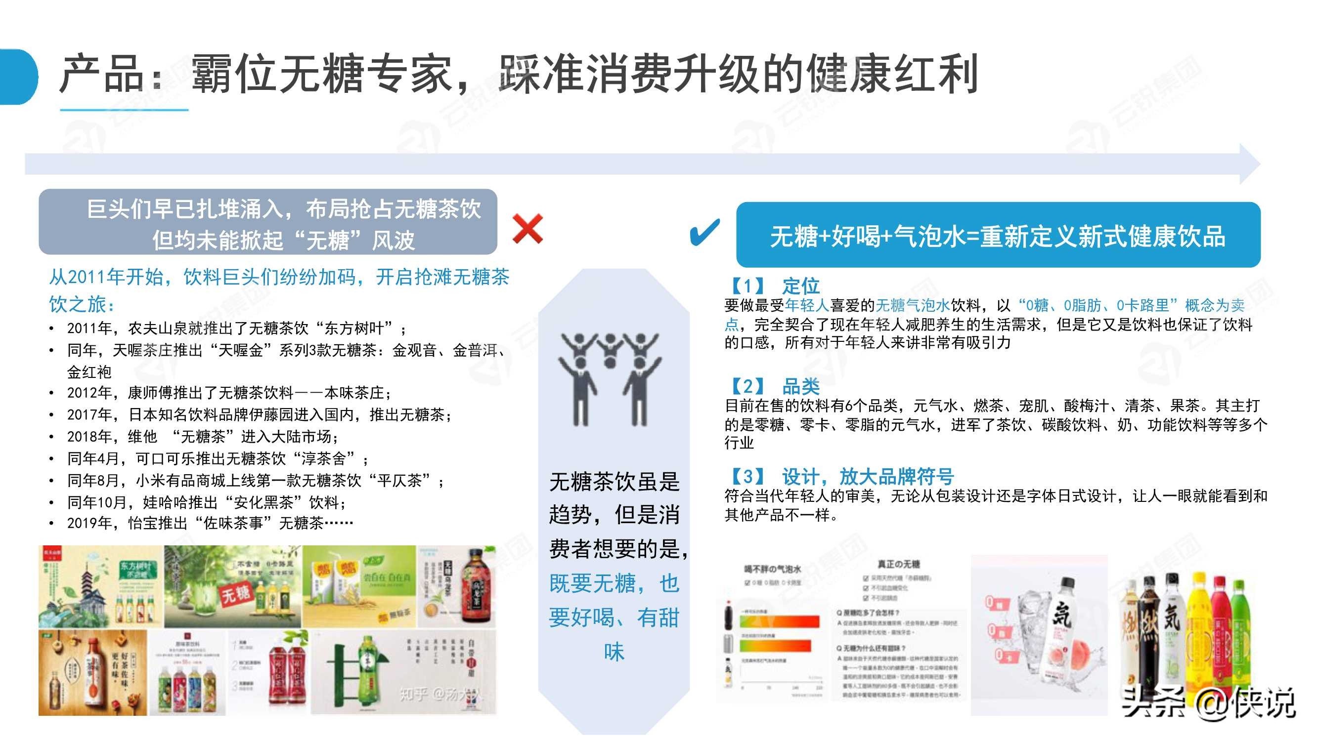 新锐快消品营销分析暨2021营销五大趋势报告