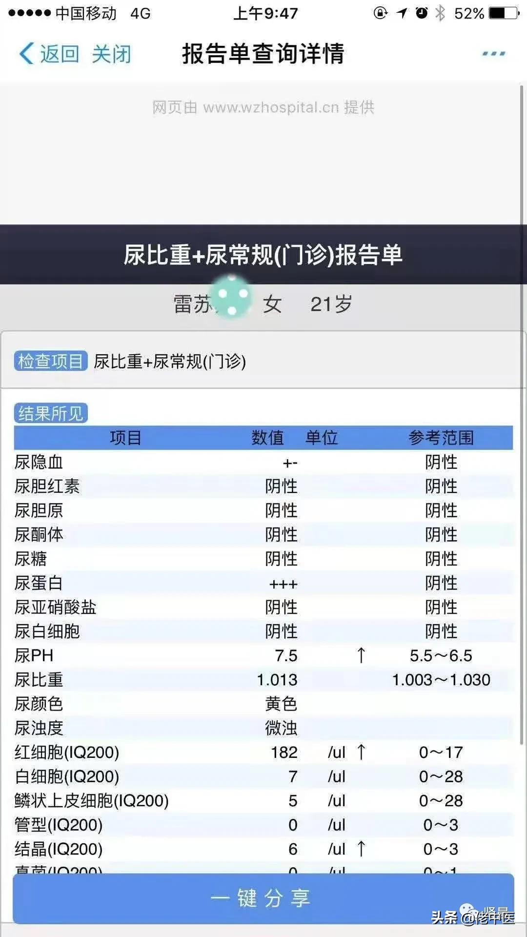 记录中医药治愈95后慢性肾炎（微小病变型肾病）肾友的全过程
