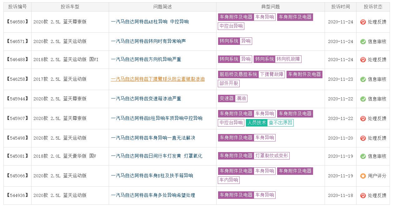 异响通病还在发酵，又折戟中保研测试，阿特兹质量成灾？