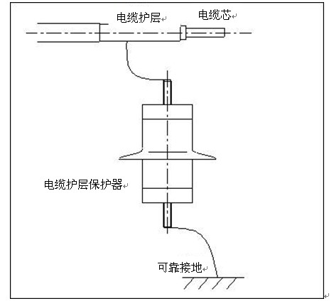 如果计算机显示器的屏幕坏了怎么办？