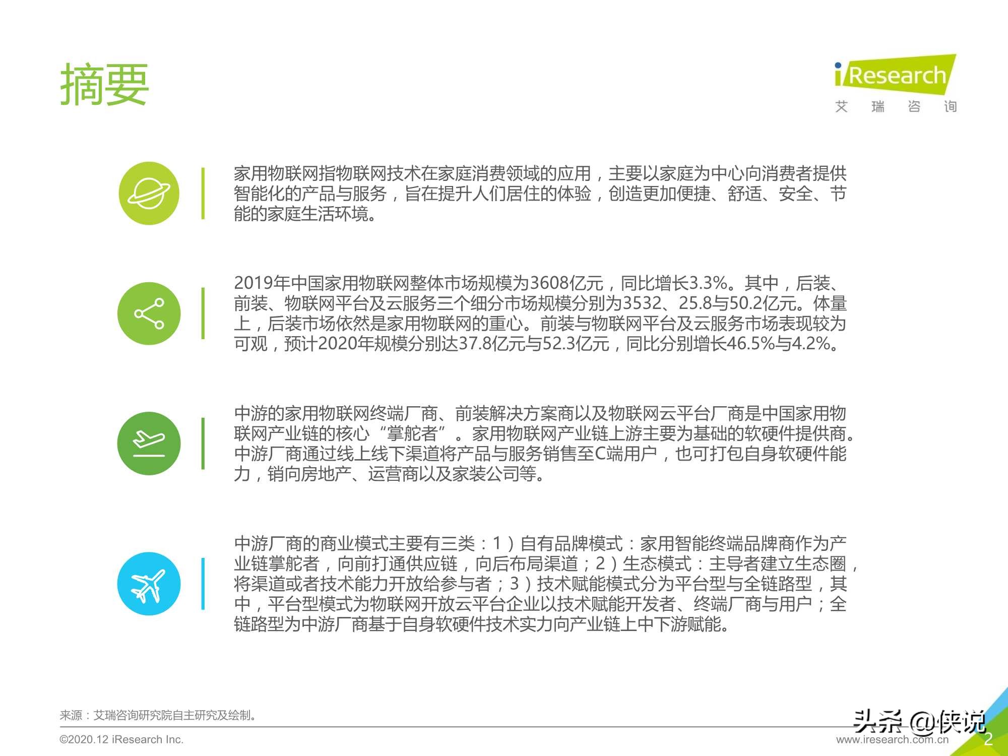 艾瑞：2020年中国家用物联网行业研究报告