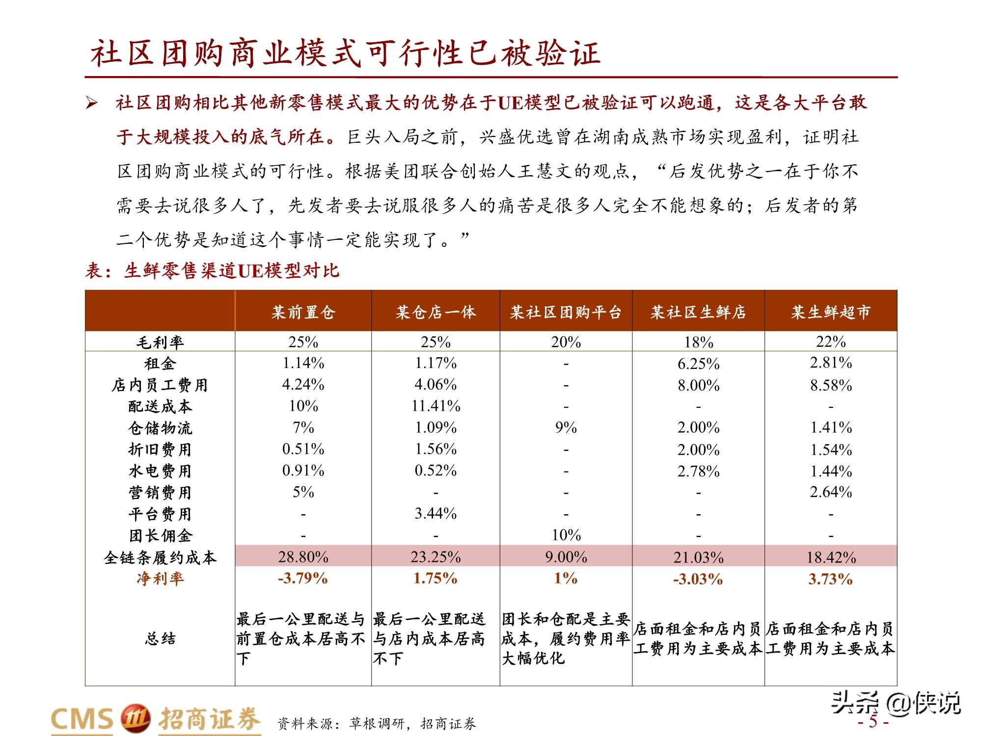 拼多多VS美团，资源禀赋与组织管理的决胜（招商证券）