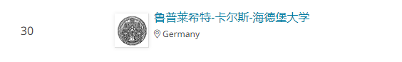 2021春天的第一个世界大学专业排名，小语种国家高校亮了