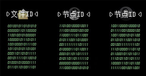 别再问我什么是 BT 种子了！一次性全告诉你