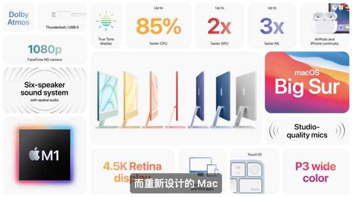 苹果春季发布会汇总：iPad Pro、iMac大变样，AirTag 想丢也难