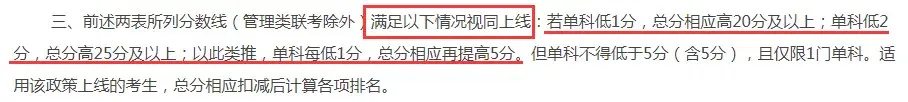 求求你看看吧!这些学校过线就能复试!没过线也能破格录取