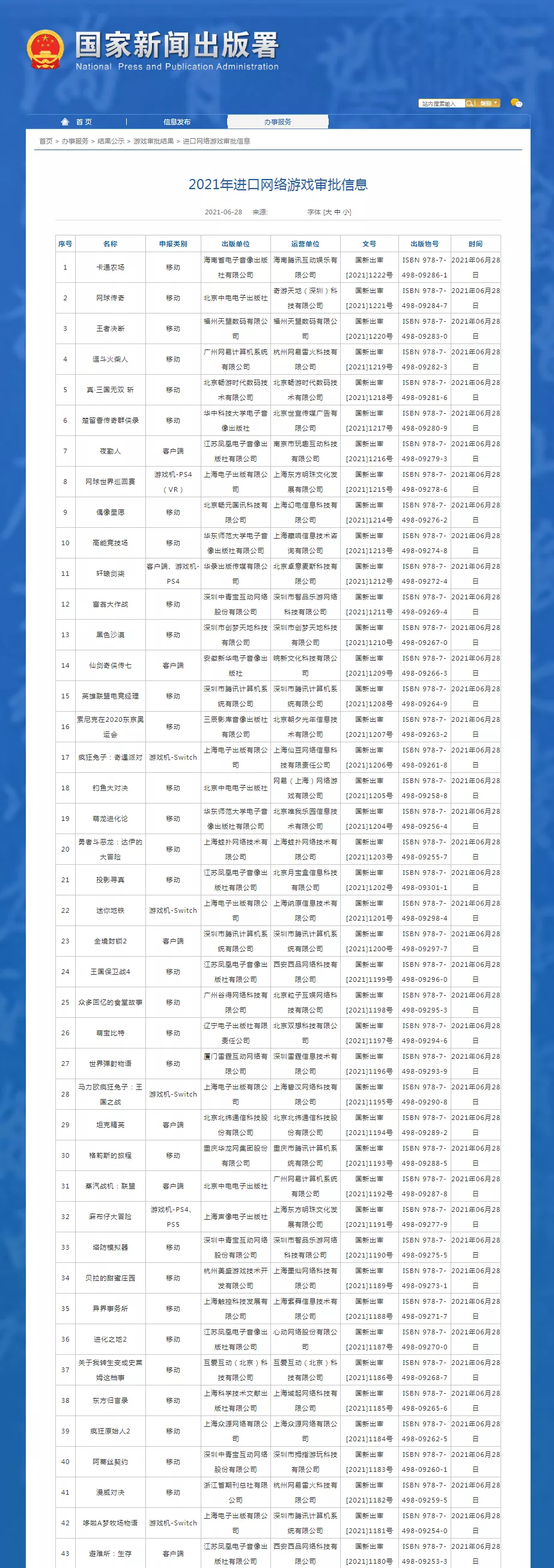 6月第二批版号来袭！《英雄联盟电竞经理》《王国保卫战4》等过审