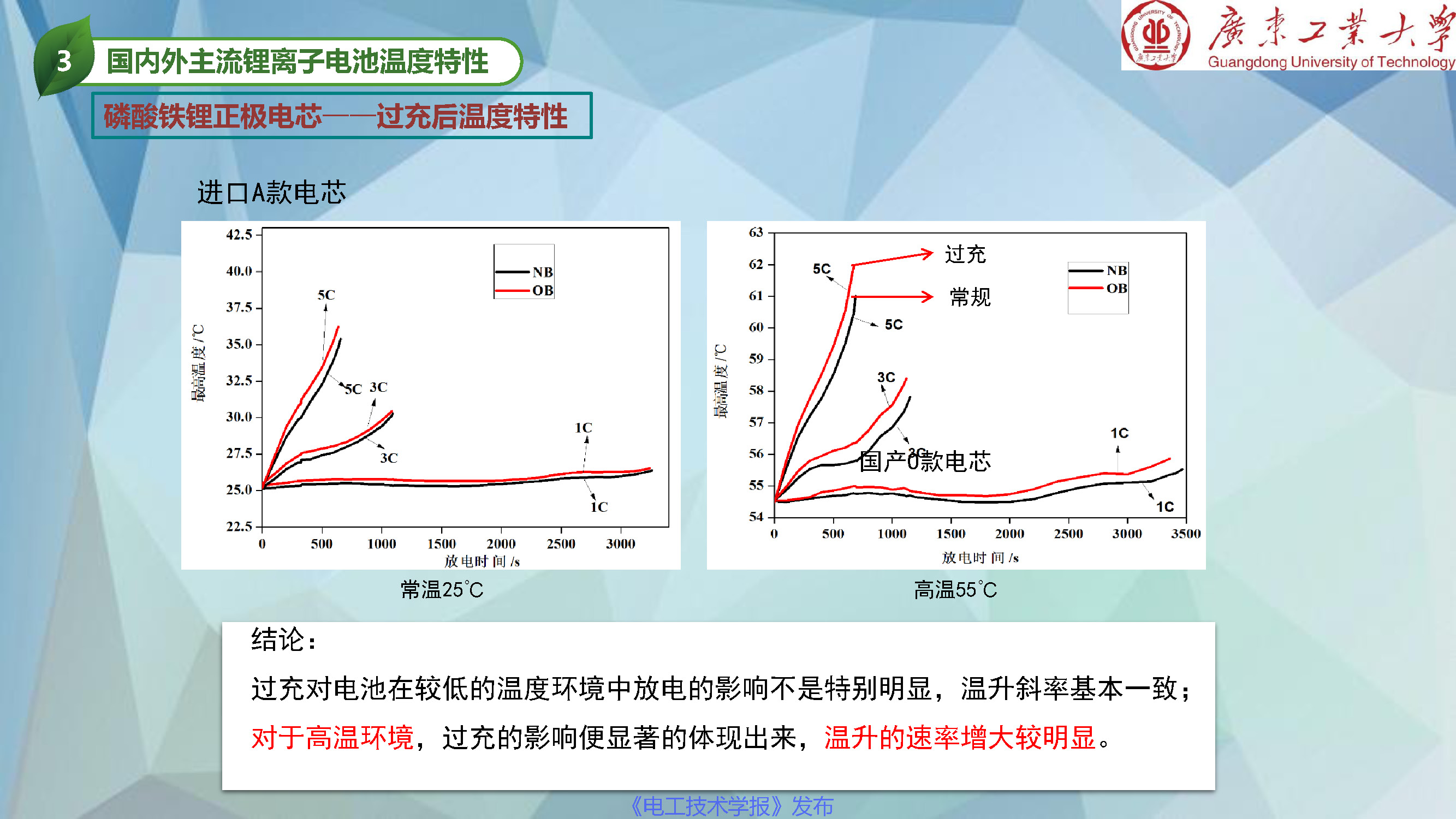 广东工业大学张国庆教授：动力电池热管理和热安全发展动态