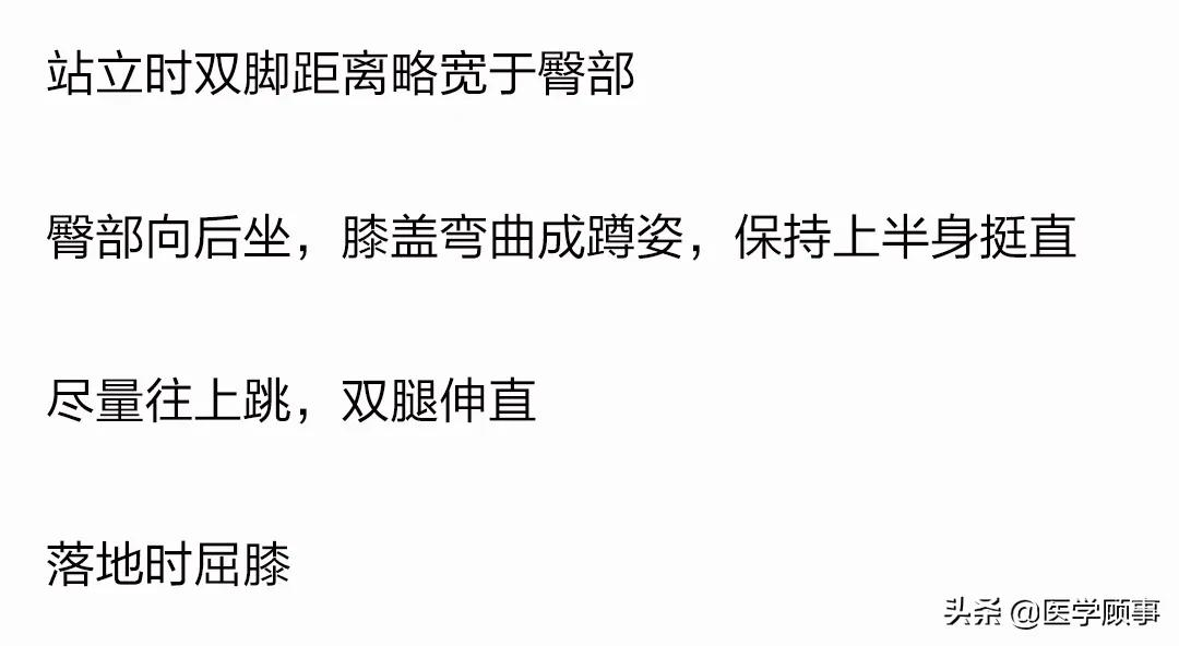 53個高效燃脂訓練動圖，徒手練出好身材