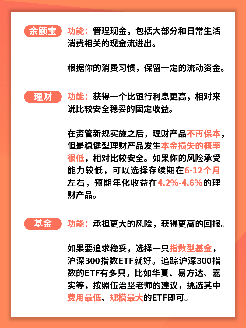 我用支付宝，给老妈做了一份目标年化10%的理财方案-第1张图片-农百科