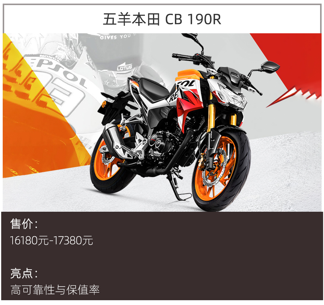 两万元左右，这几款摩托街车是性价比之选