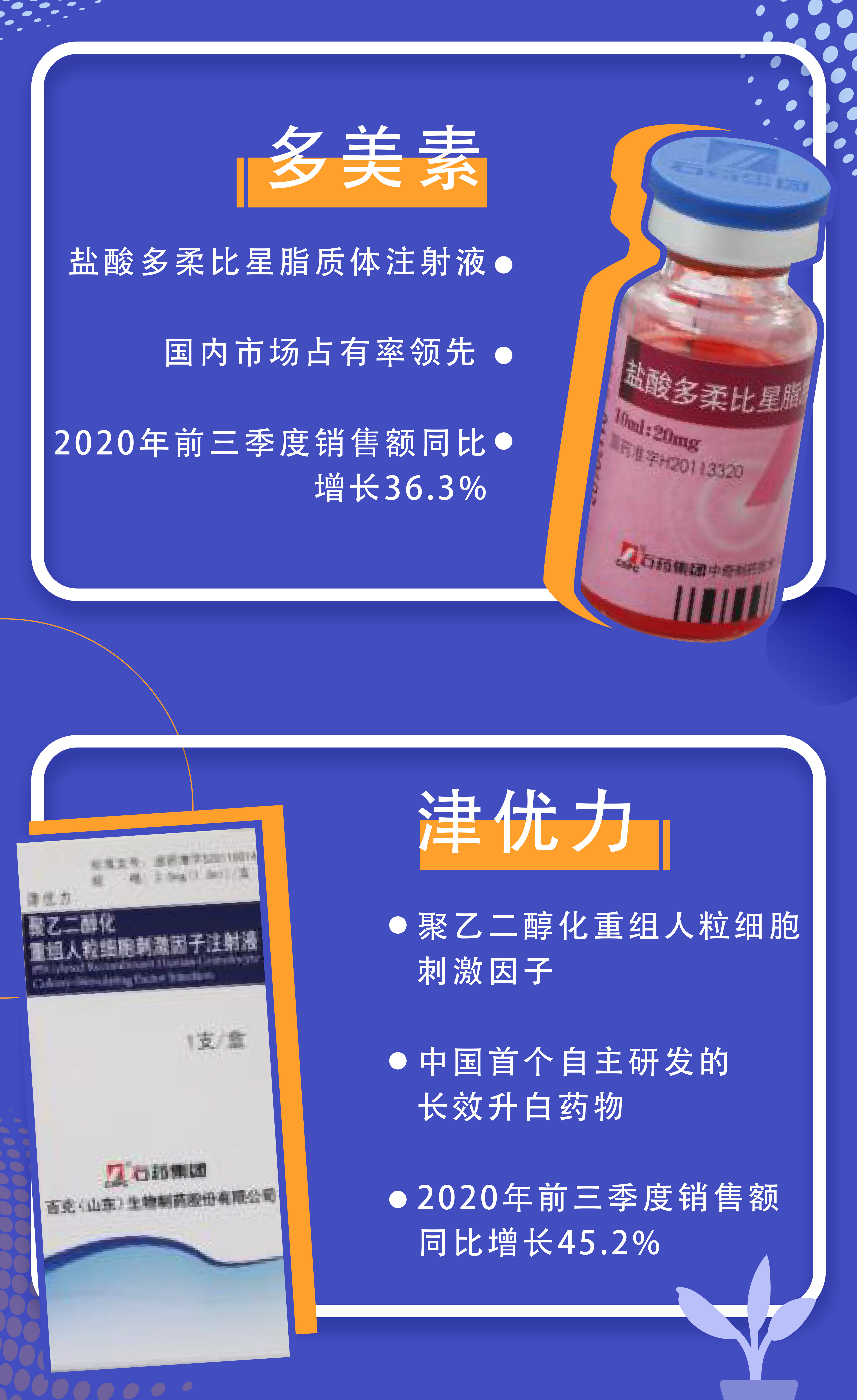 石药集团：前三季度收入近200亿，纯利升25%