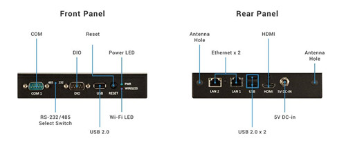 Embedded World 2019闪光点讲解，威盛ARTiGO A820备受关注！